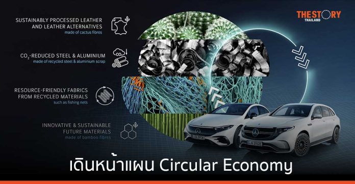 เมอร์เซเดส-เบนซ์ เดินหน้าแผน Circular Economy สร้างวัสดุทดแทนชิ้นส่วนรถยนต์ในขั้นตอนการผลิต